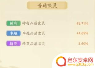 我自为道永恒角色怎么获得 我自为道攻略