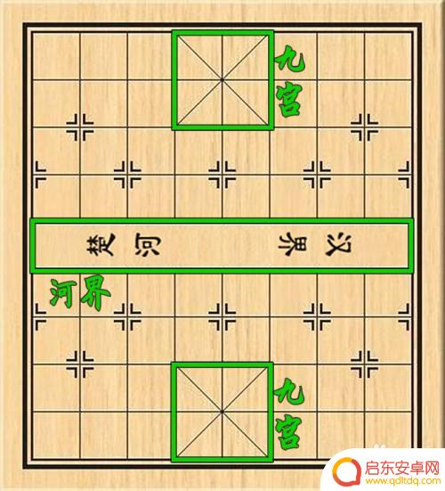 象棋怎么教 象棋规则详解