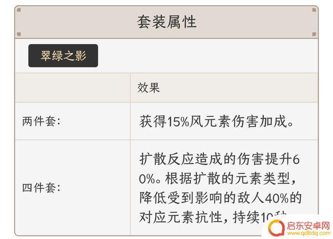 原神风套减抗机制 原神风套减风抗效果