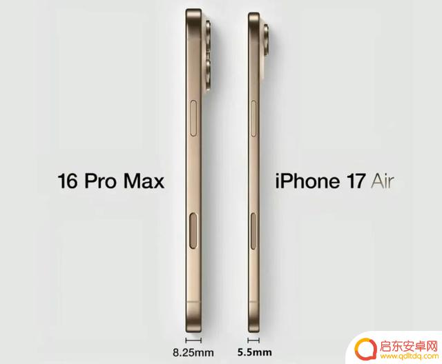评估5.5mm苹果新iPhone,是否值得购买?