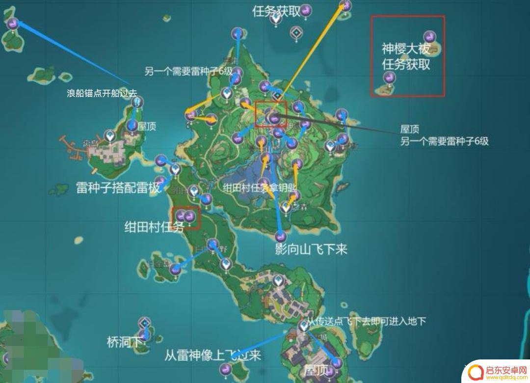 原神鸣神岛神瞳怎么拿 原神2.0鸣神岛雷神瞳收集攻略