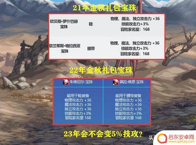 DNF：5%技攻附魔来了？舅舅党爆料23年金秋宝珠，鞋子和腰带属性