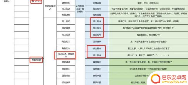 抖音直播拉新话说(抖音直播拉新话说话违规吗)