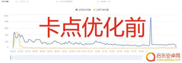 抖音直播拉新话说(抖音直播拉新话说话违规吗)