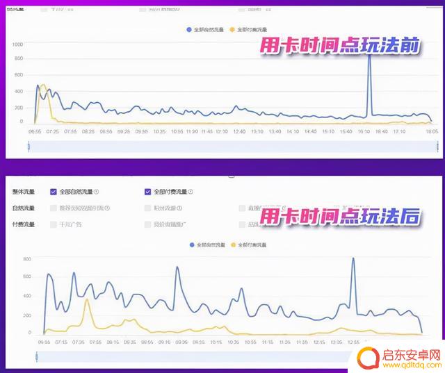 抖音直播拉新话说(抖音直播拉新话说话违规吗)