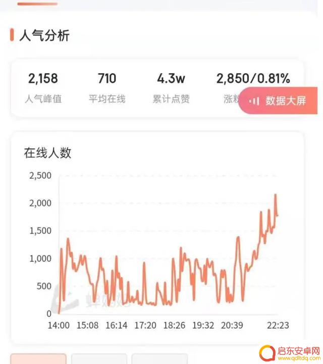 抖音直播拉新话说(抖音直播拉新话说话违规吗)