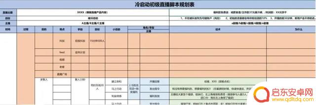 抖音直播拉新话说(抖音直播拉新话说话违规吗)