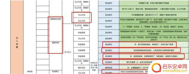 抖音直播拉新话说(抖音直播拉新话说话违规吗)