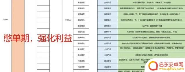 抖音直播拉新话说(抖音直播拉新话说话违规吗)