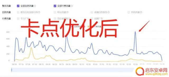 抖音直播拉新话说(抖音直播拉新话说话违规吗)