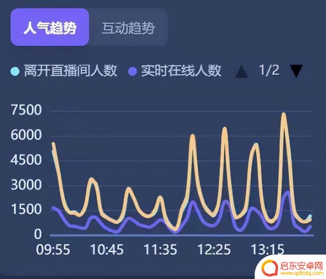 抖音直播拉新话说(抖音直播拉新话说话违规吗)