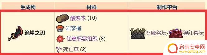 泰拉瑞亚酸蚀木在哪里 泰拉瑞亚绝望之刃合成配方