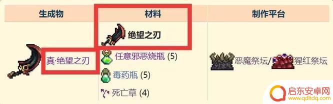 泰拉瑞亚酸蚀木在哪里 泰拉瑞亚绝望之刃合成配方