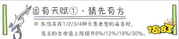 原神夜兰天赋加点推荐：全面解析夜兰的最佳天赋加点方案