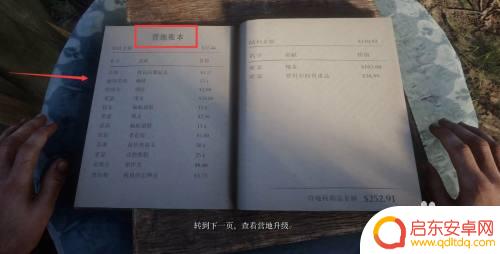 荒野大镖客各营地账本 荒野大镖客2如何解锁营地账本