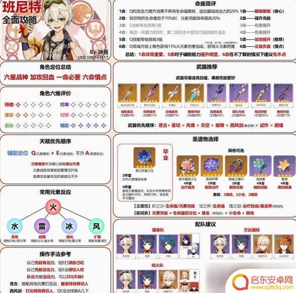 原神班尼特养成攻略 原神班尼特培养攻略