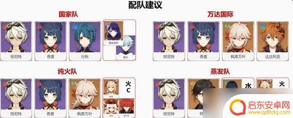 原神班尼特养成攻略 原神班尼特培养攻略