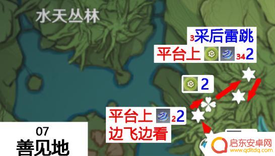 原神柯莱突破材料在哪里？快速获取最高相关度的答案