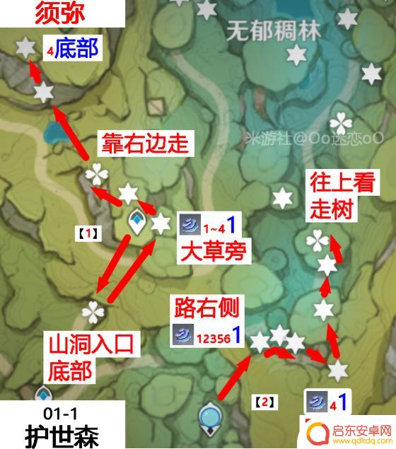 原神柯莱突破材料在哪里？快速获取最高相关度的答案