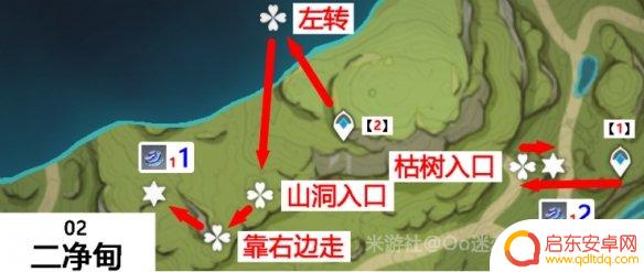 原神柯莱突破材料在哪里？快速获取最高相关度的答案