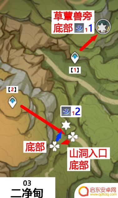 原神柯莱突破材料在哪里？快速获取最高相关度的答案