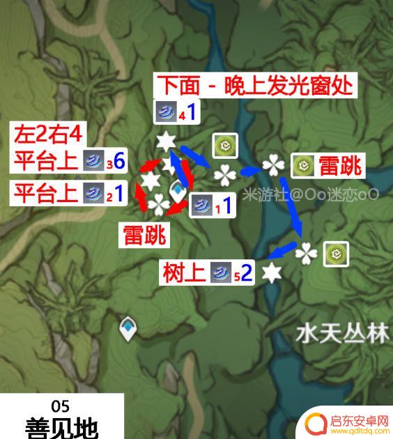 原神柯莱突破材料在哪里？快速获取最高相关度的答案