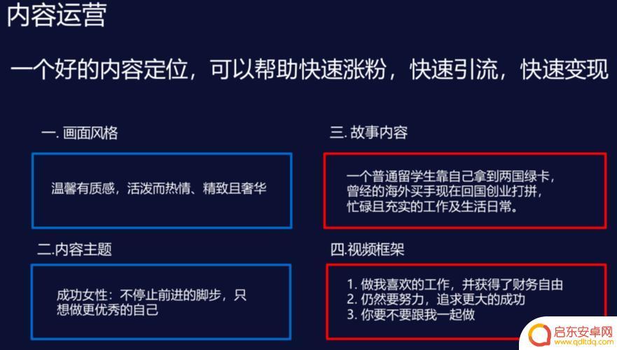 夫妇抖音账号运营(夫妇抖音账号运营怎么做)