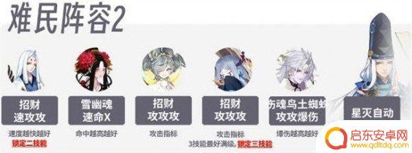 阴阳师决裂庭院高分 阴阳师决猎庭院难民阵容推荐