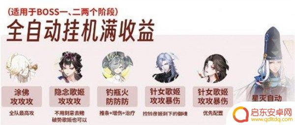 阴阳师决裂庭院高分 阴阳师决猎庭院难民阵容推荐