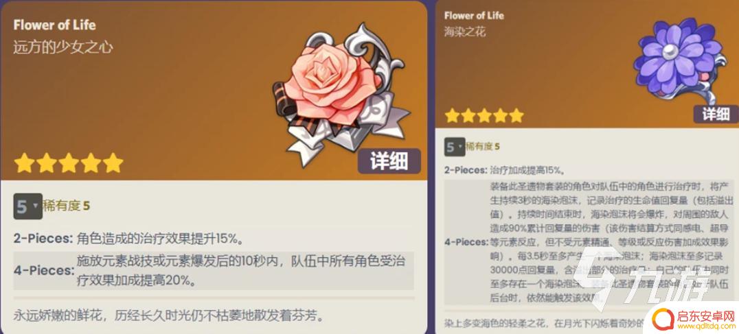 原神白术四星圣遗物 原神最新圣遗物推荐及白术圣遗物是否在其中