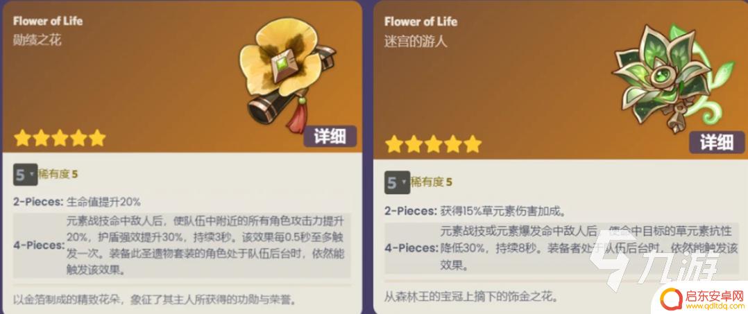 原神白术四星圣遗物 原神最新圣遗物推荐及白术圣遗物是否在其中