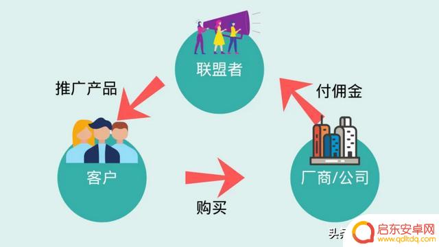 抖音平台促销方案(抖音平台促销方案怎么写)