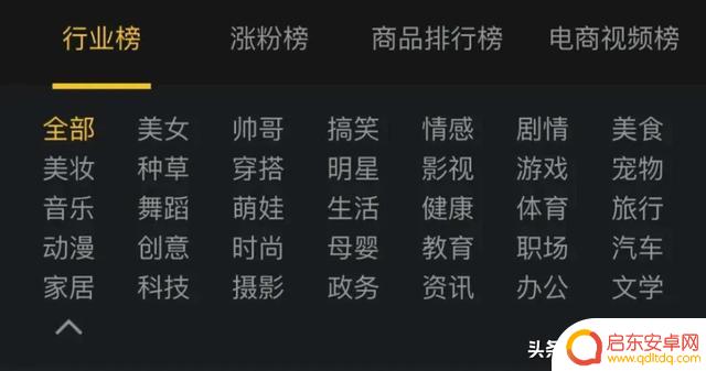 抖音平台促销方案(抖音平台促销方案怎么写)