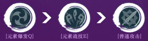 原神雷主适合什么圣遗物 原神雷主圣遗物武器选择推荐