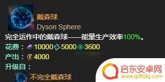 steam群星如何建造戴森球 《群星》如何建造戴森球