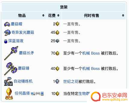 泰拉瑞亚1蘑菇人 泰拉瑞亚蘑菇人入驻要求