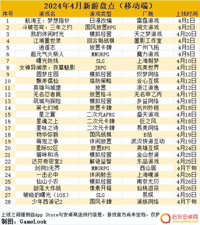 国产游戏崛起!《燕云十六声》正式宣布定档