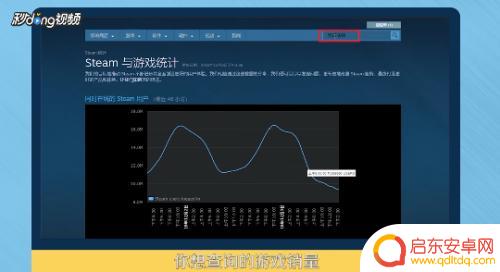 steam哪里看销量 Steam游戏销量排行榜
