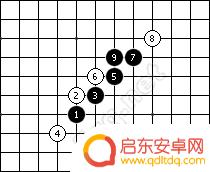 五子棋如何进可攻可防 五子棋攻防技巧提升