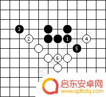 五子棋如何进可攻可防 五子棋攻防技巧提升