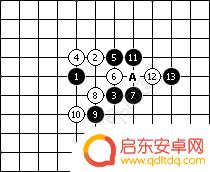 五子棋如何进可攻可防 五子棋攻防技巧提升