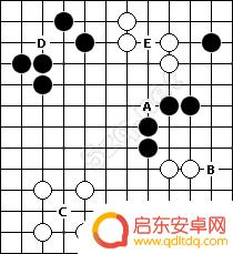 五子棋如何进可攻可防 五子棋攻防技巧提升