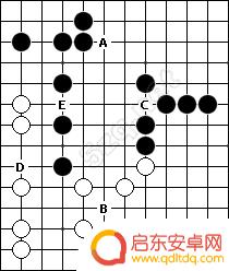 五子棋如何进可攻可防 五子棋攻防技巧提升