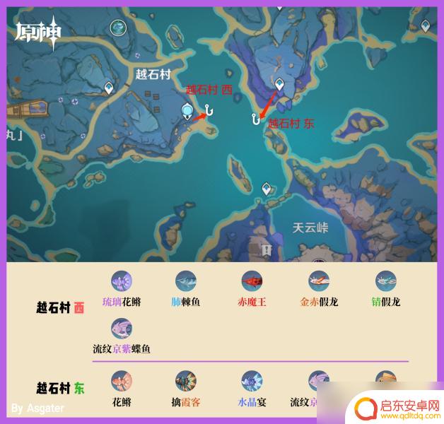 原神钓鱼位置大全 原神钓鱼点位置一览