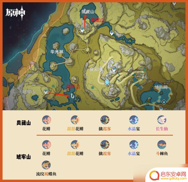 原神钓鱼位置大全 原神钓鱼点位置一览