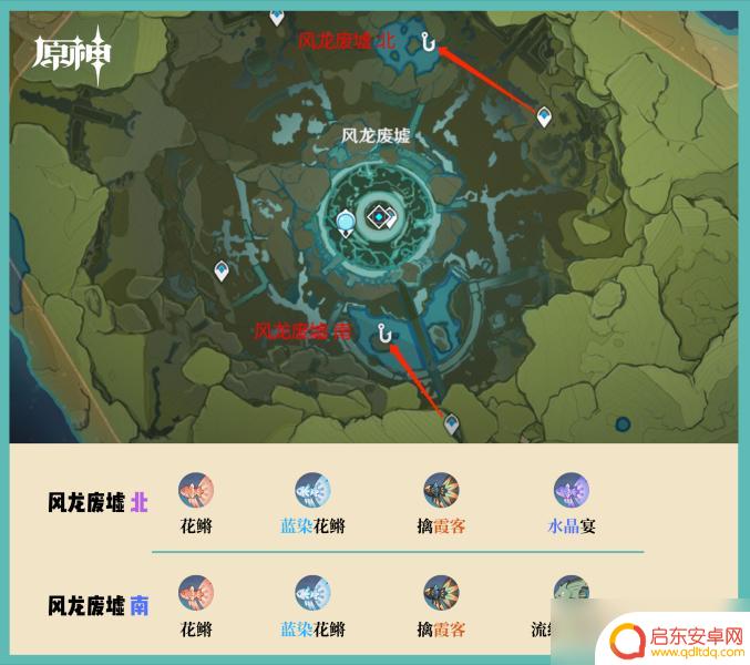 原神钓鱼位置大全 原神钓鱼点位置一览