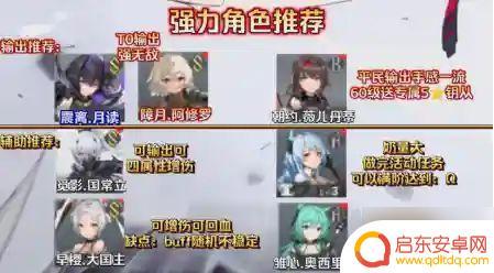 深空之眼如何选择角色 《深空之眼》强力角色怎么选