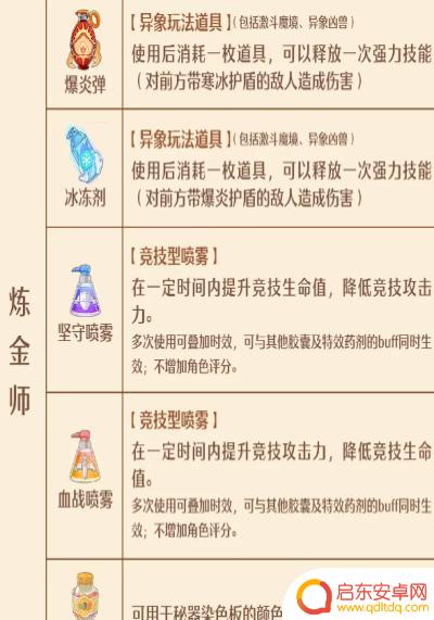 森之国度如何把手艺包的 森之国度手艺秘传器怎么解锁