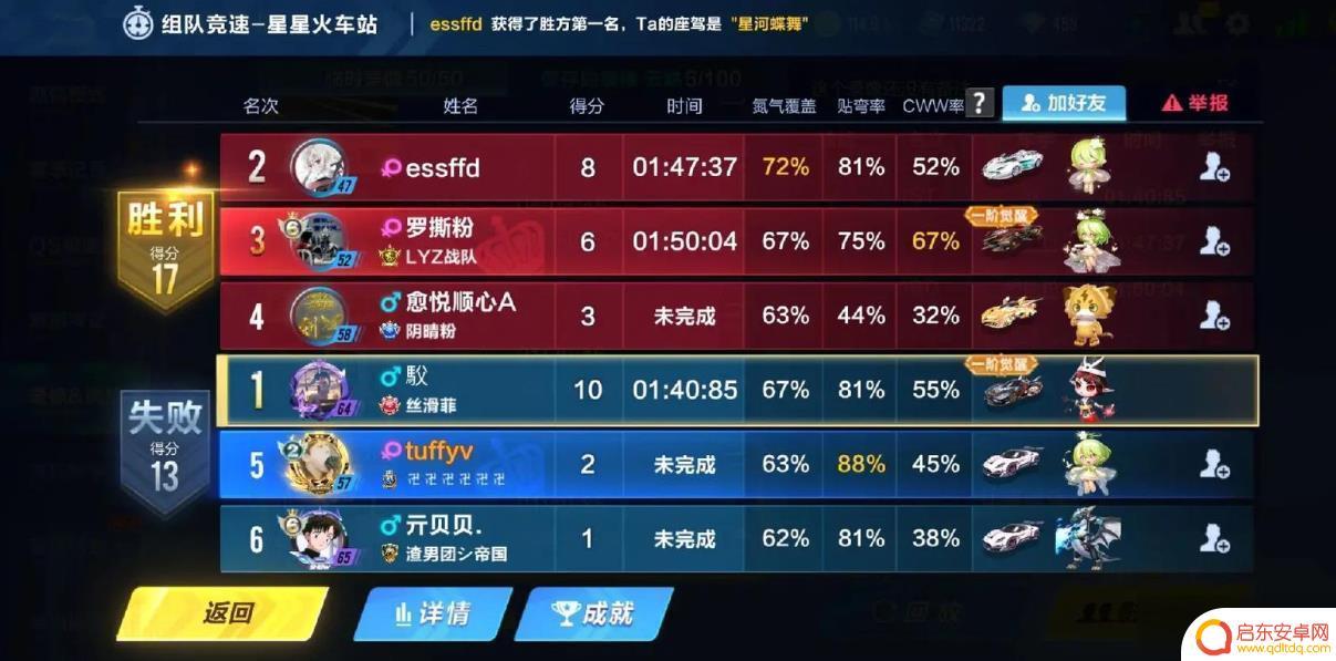 全民竞速飞车怎么3个人玩 QQ飞车三人组队打3对3攻略