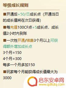 穿越火线怎么提升vip等级 《CF》vip等级升级技巧